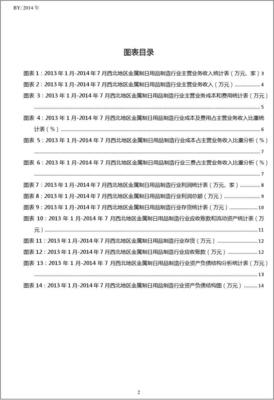 2013-2014年7月西北地区金属制日用品制造行业财务指标月度分析报告